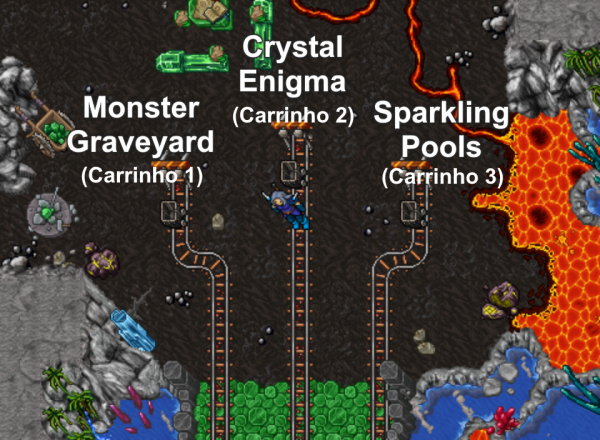 Primal Ordeal Quest Gnomprona Hub 0-0.png